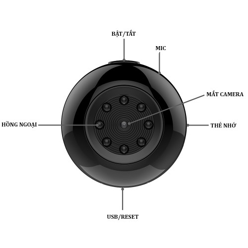 Camera Hành Trình WIFI 4K SQ17