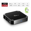 Android TV Box X96 Mini