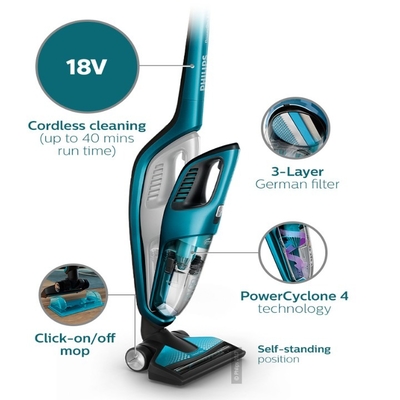 Máy hút bụi cầm tay Philips FC6405/81