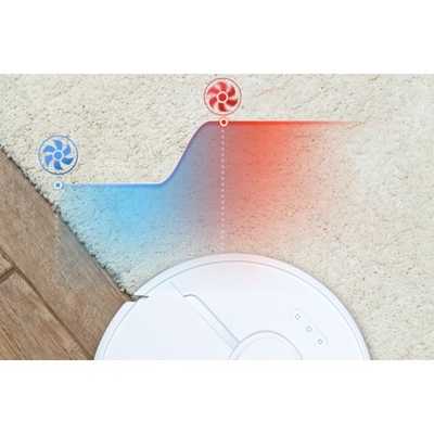 Robot hút bụi Xiaomi Dreame D9