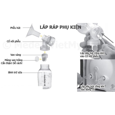 Máy hút sữa điện đôi Fatzbaby Resonance 3 Plus