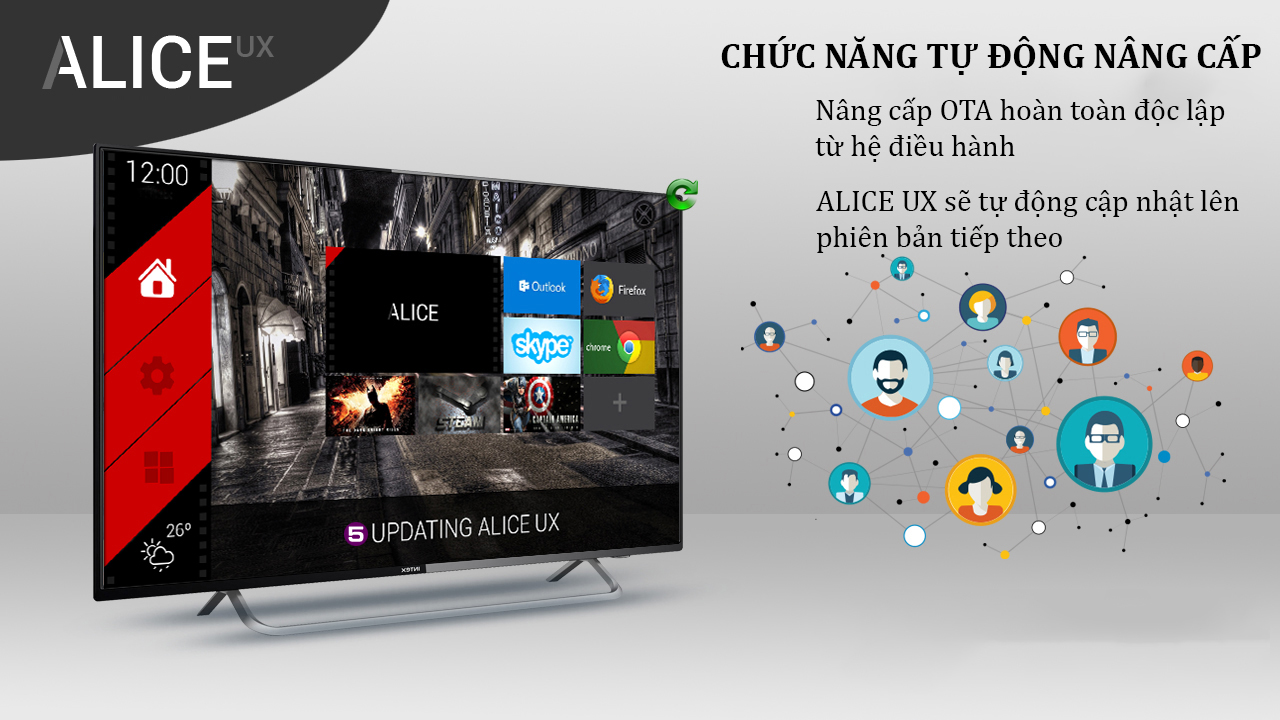 Android Tivi Box TX5 Pro