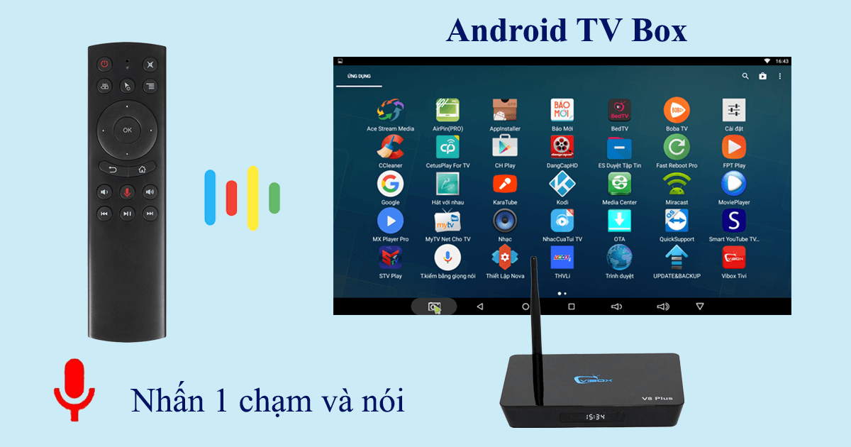 Android Tivi Box Magicsee N5 Max