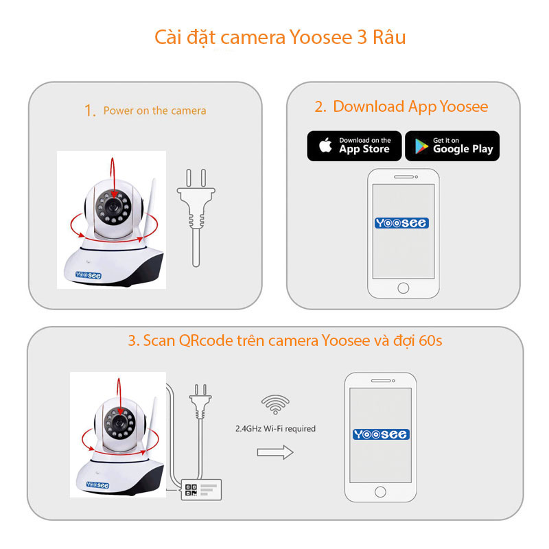 Camera giám sát Yoosee 3 Râu