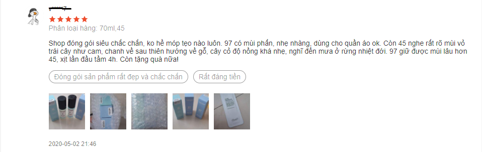 Nước hoa W.dressroom