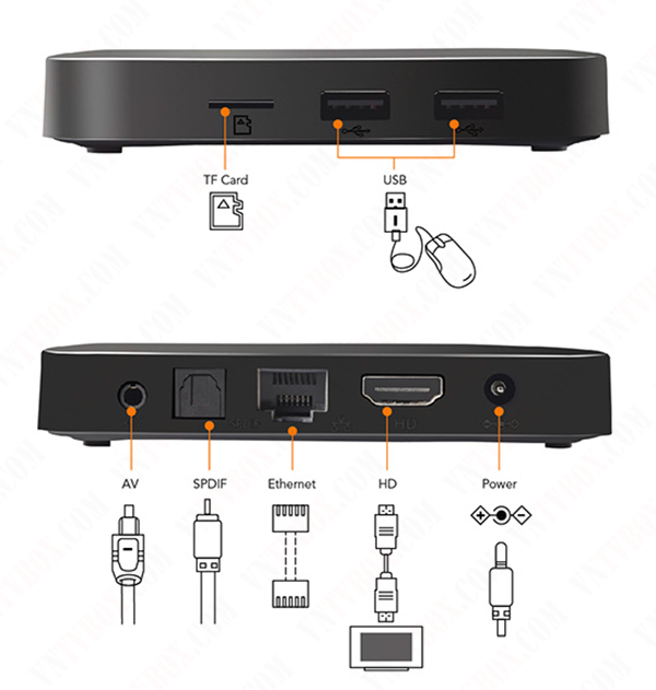 Có nên mua Android TV Box không-4