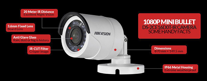 camera giám sát ban đêm