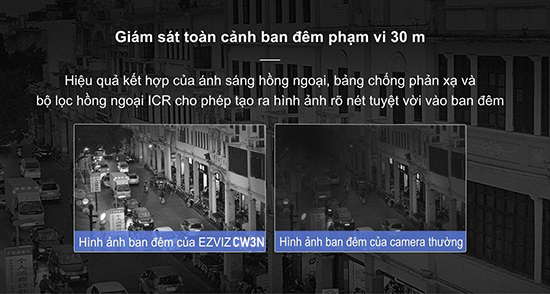 camera giám sát ban đêm