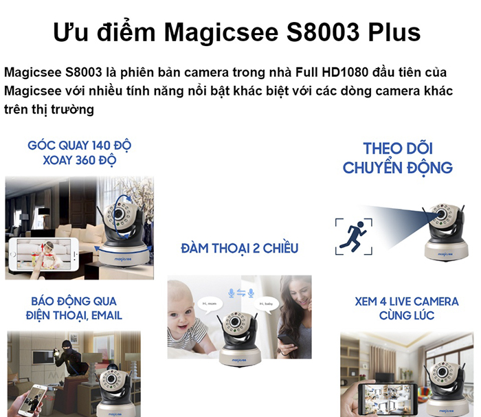 camera an ninh