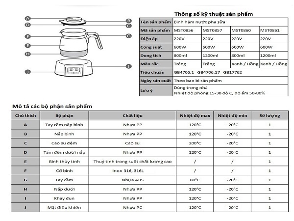 cách sử dụng ấm đun nước Misuta