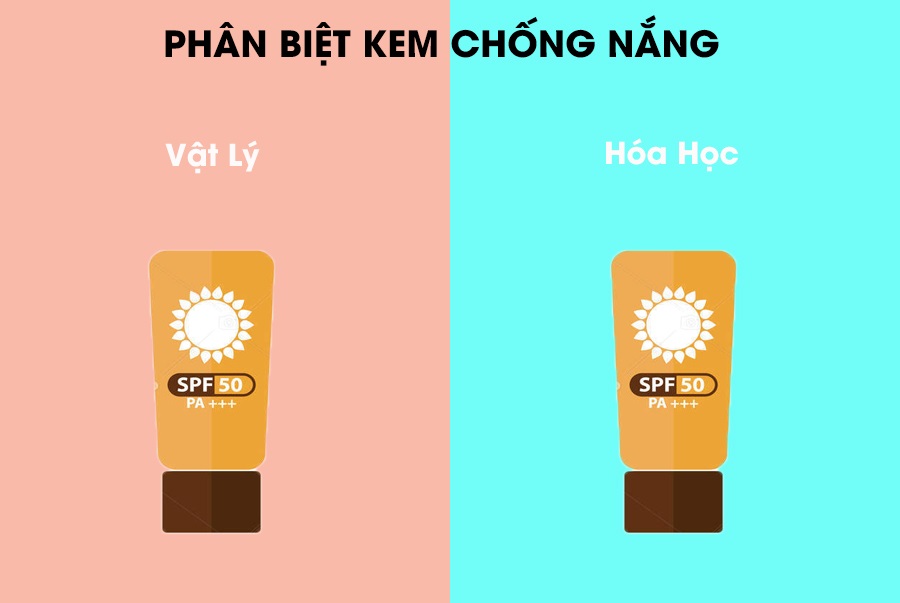 nên dùng KCN vật lý hay hóa học