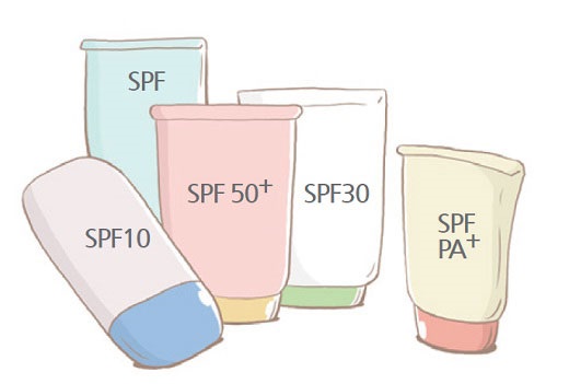nên dùng kem chống nắng spf bao nhiêu