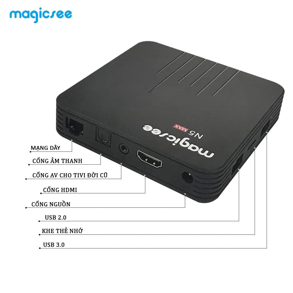 Review Android TV Box Magicsee N5 Max