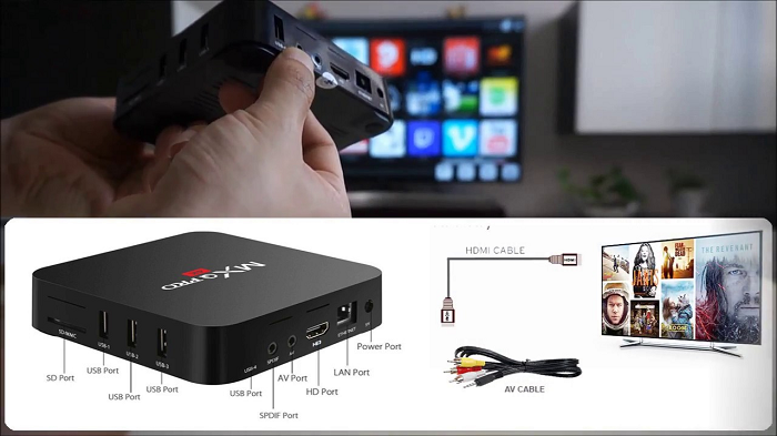 đánh giá android tv box mxq pro 4k