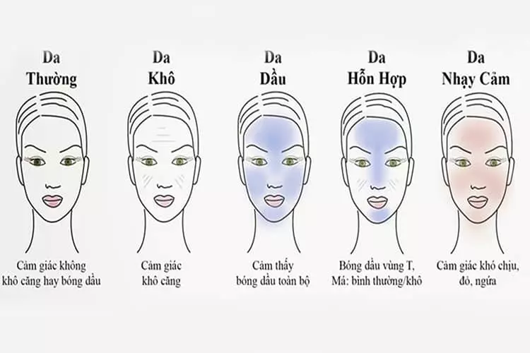 có nên dùng sữa rửa mặt