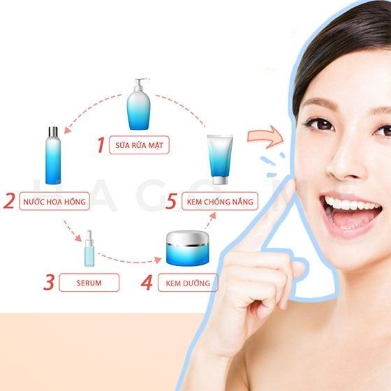 sữa rửa mặt cho da nhạy cảm