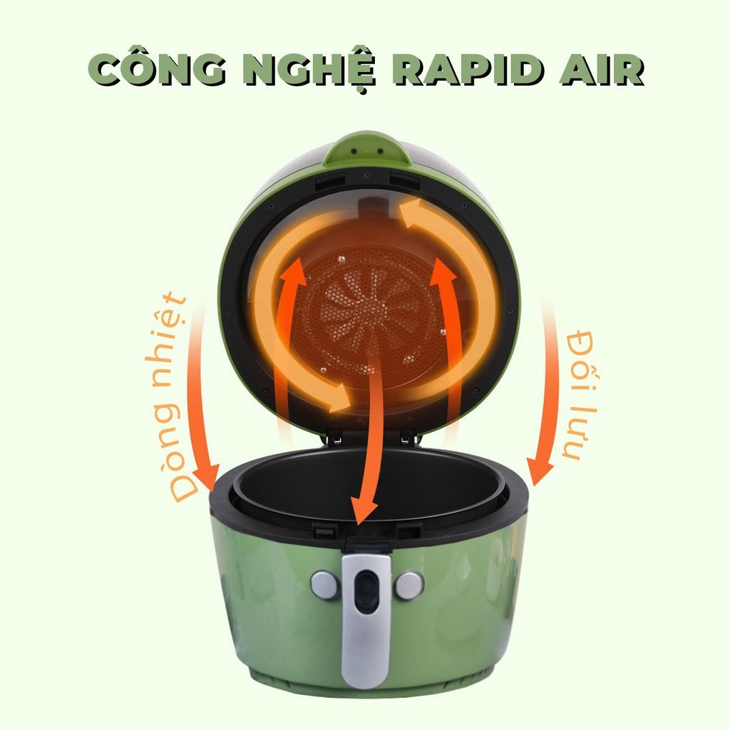 Nồi chiên không dầu Nine Shield 8L