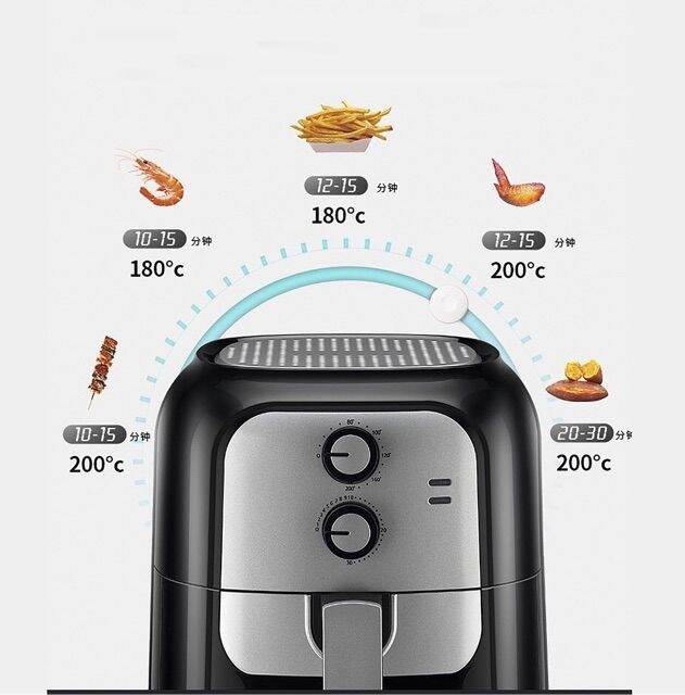 nồi chiên không dầu hongxin