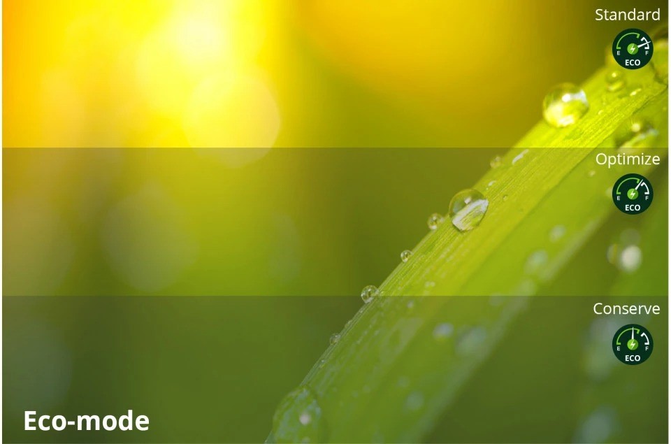 đánh giá màn hình Viewsonic