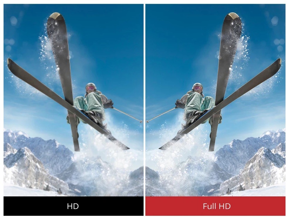 đánh giá màn hình Viewsonic