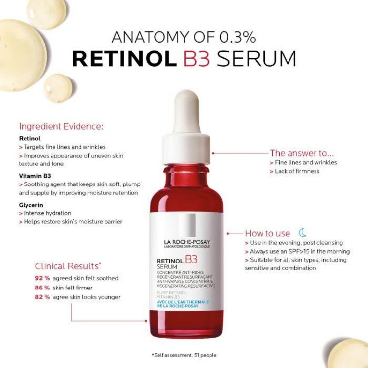 La Roche Posay Retinol B3