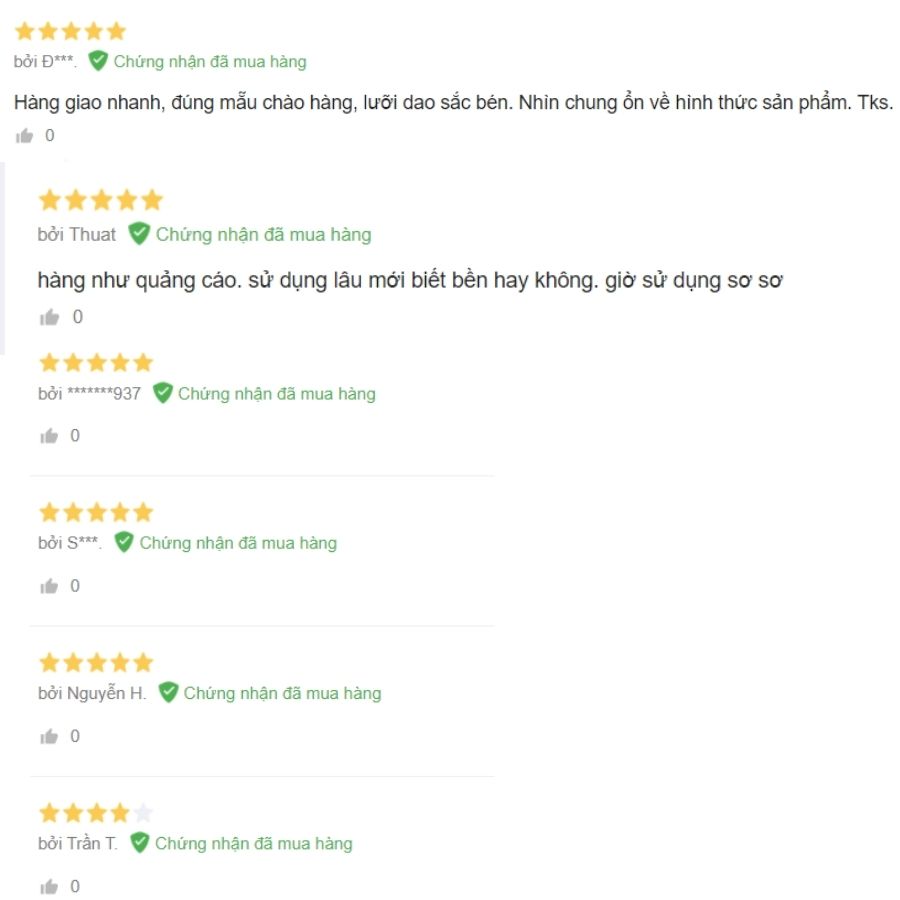 Đánh giá của người mua hàng về máy xay thịt