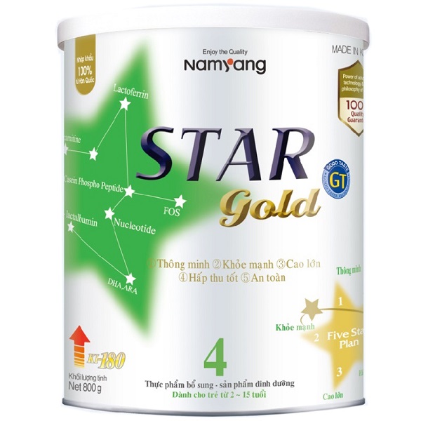 sữa tăng chiều cao cho bé