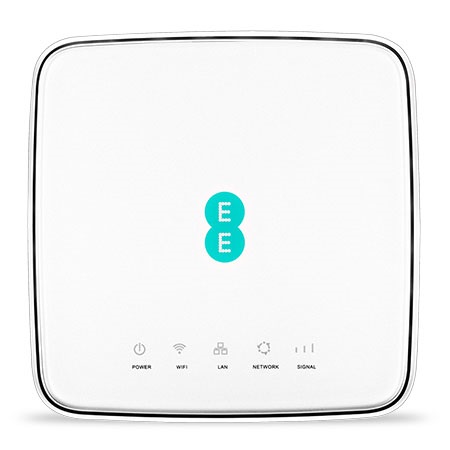 bộ phát wifi ô tô