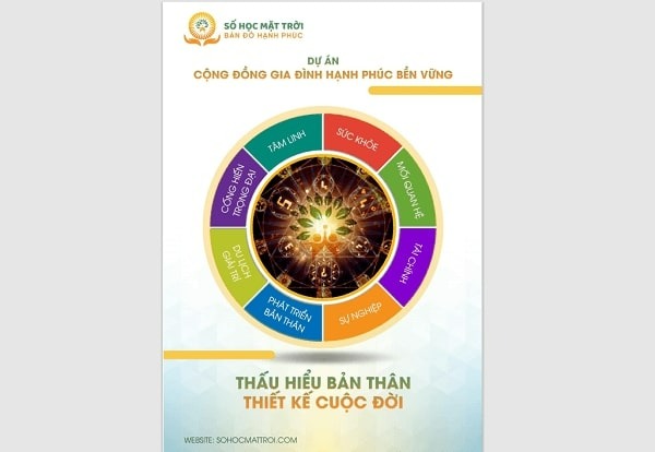sách thần số học
