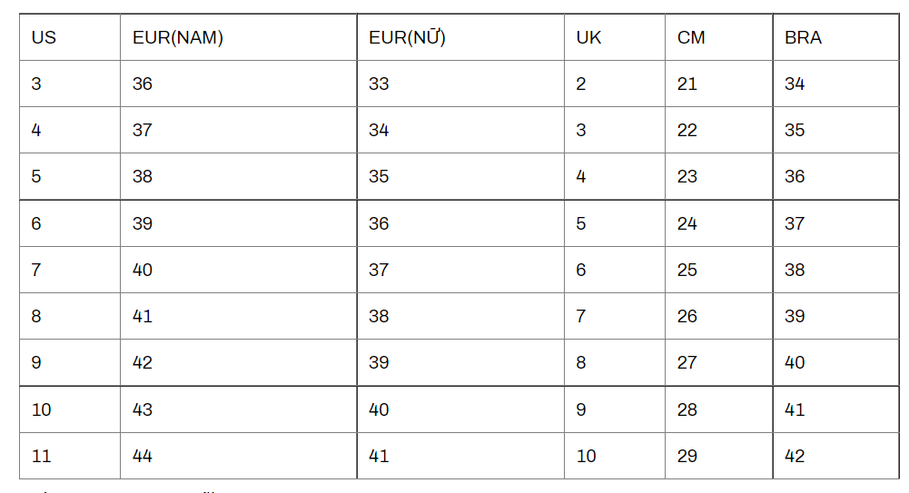 Giày thể thao Canvas viền rách 