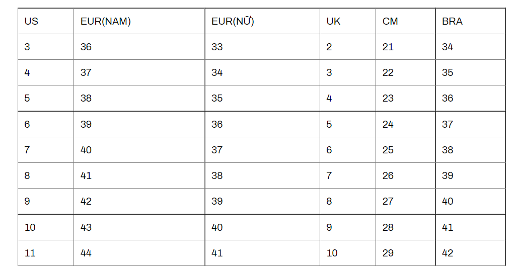 Giày thể thao Canvas cổ thấp hình gấu