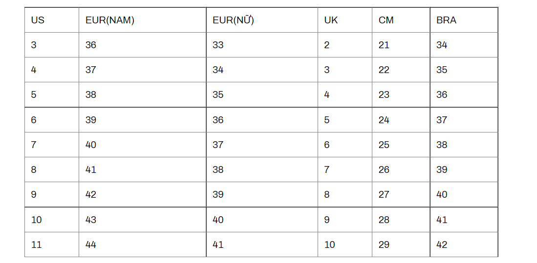 Giày thể thao Canvas 1970