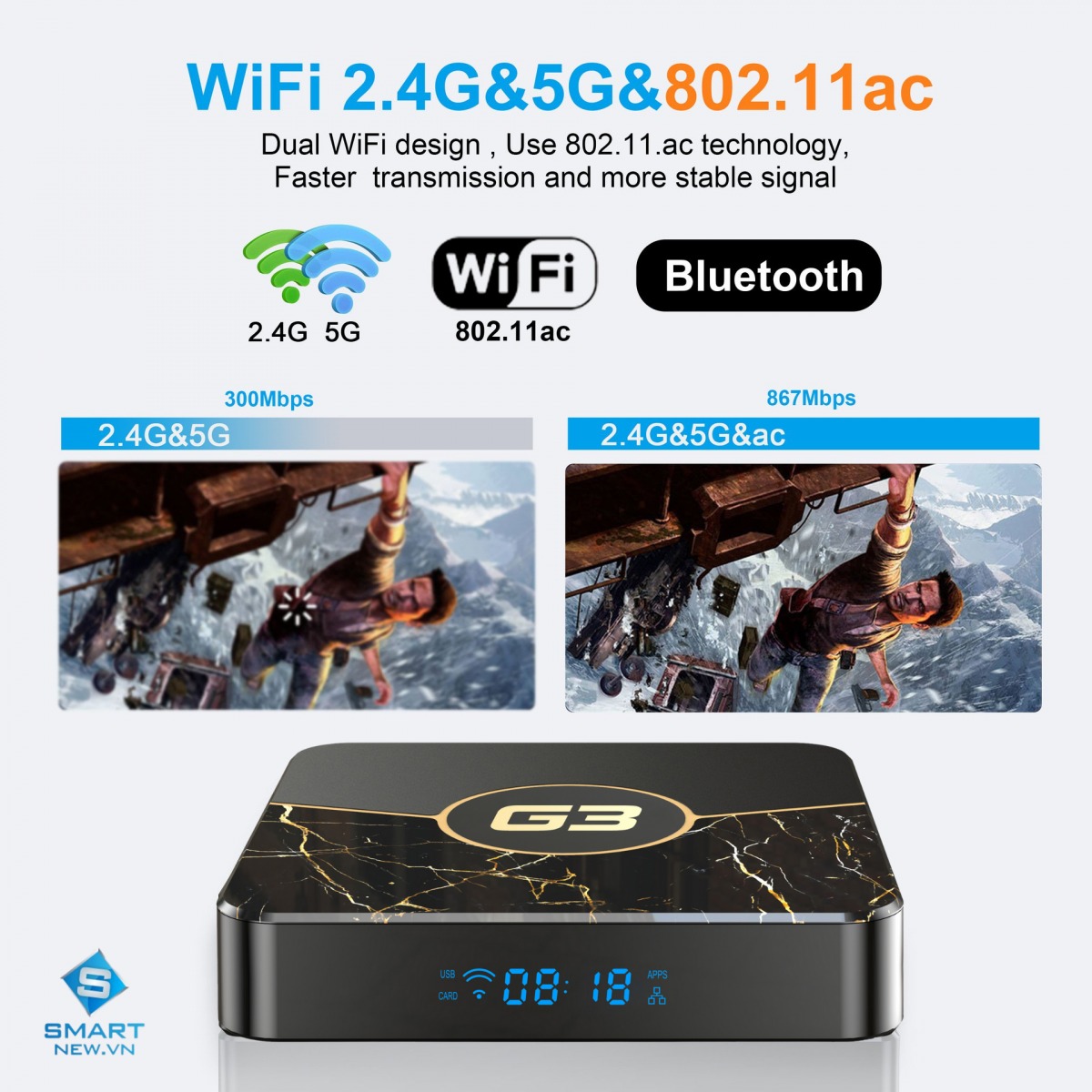 Android TV Box có giọng nói