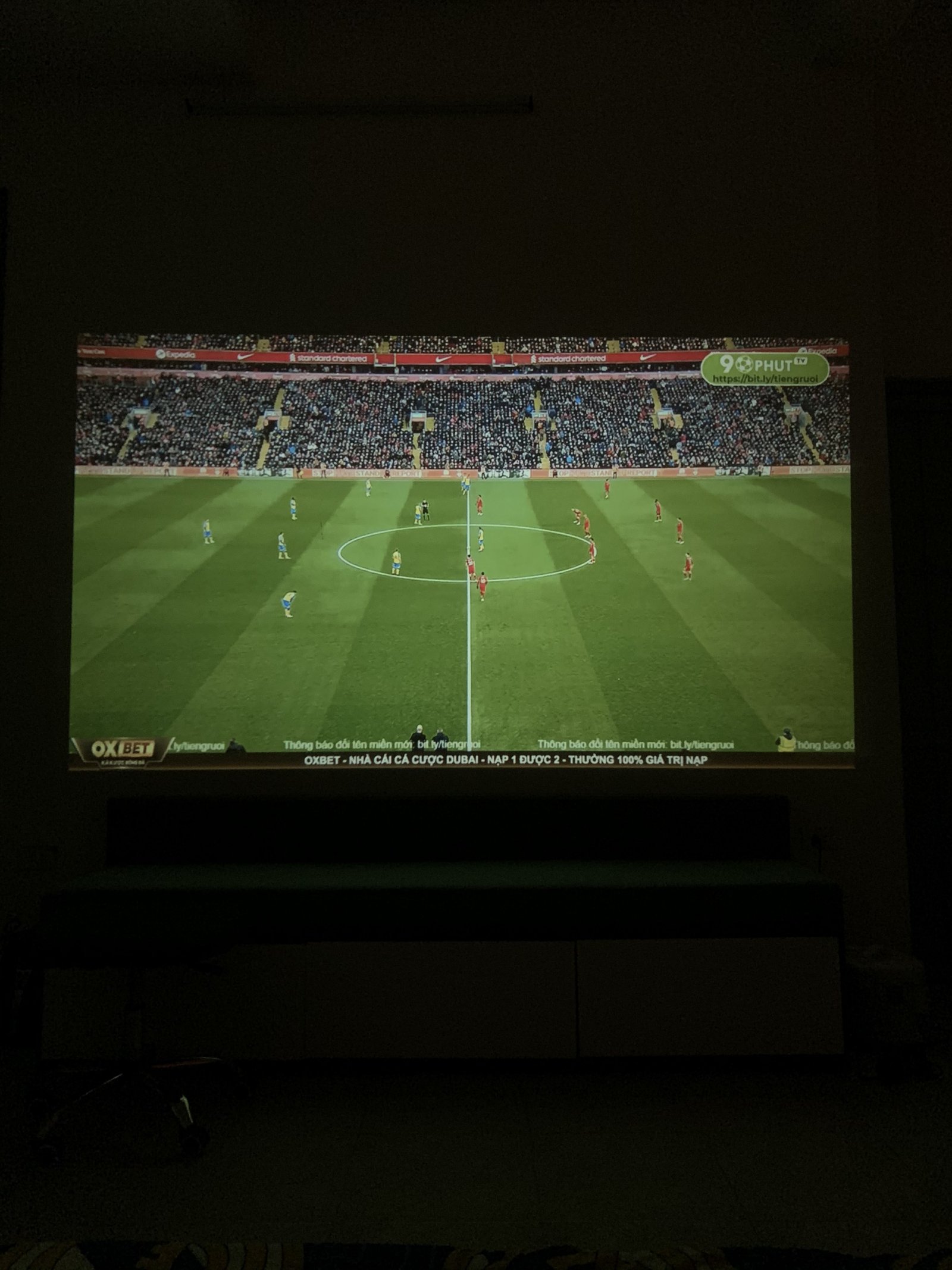 độ sắc nét của máy chiếu